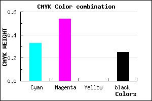 #8058C0 color CMYK mixer