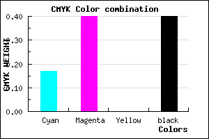 #805C9A color CMYK mixer