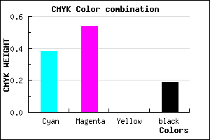 #805ECE color CMYK mixer