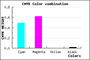 #805FFA color CMYK mixer