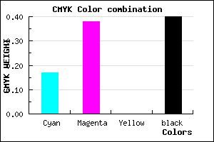 #80609A color CMYK mixer