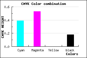 #8062D1 color CMYK mixer