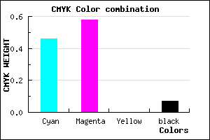 #8063ED color CMYK mixer
