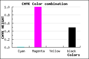 #810082 color CMYK mixer