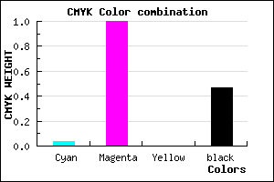 #810086 color CMYK mixer