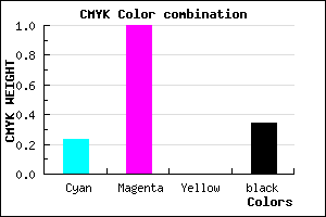 #8100A8 color CMYK mixer