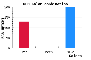 rgb background color #8100C8 mixer