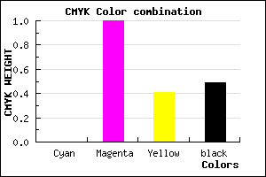 #81004C color CMYK mixer