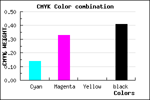 #816496 color CMYK mixer