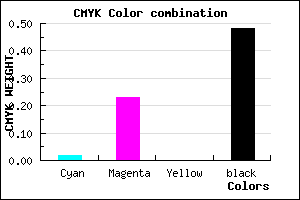 #816684 color CMYK mixer