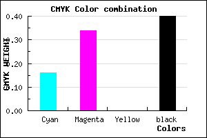 #81669A color CMYK mixer