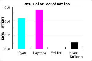 #8166E8 color CMYK mixer