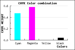 #8166F5 color CMYK mixer