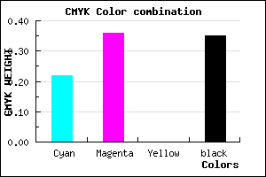 #8169A5 color CMYK mixer