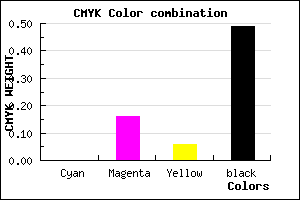 #816C79 color CMYK mixer
