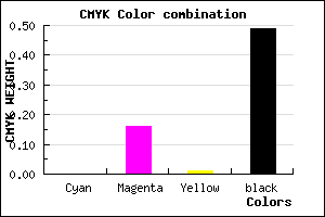#816C80 color CMYK mixer