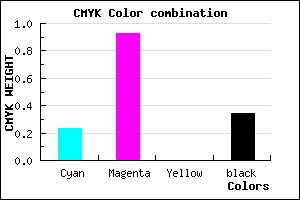 #810BA8 color CMYK mixer