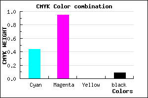 #810BE7 color CMYK mixer