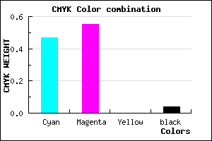 #816EF5 color CMYK mixer