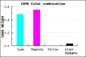 #816FF7 color CMYK mixer