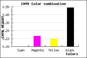 #817074 color CMYK mixer