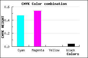 #8170F4 color CMYK mixer