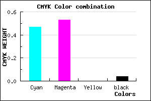 #8172F4 color CMYK mixer