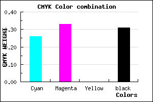 #8175AF color CMYK mixer