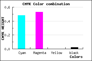 #8175FA color CMYK mixer