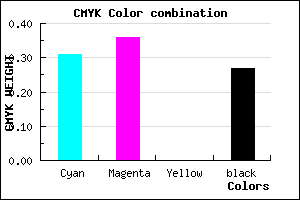 #8177BB color CMYK mixer