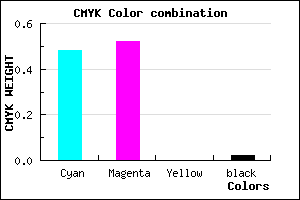 #8177FA color CMYK mixer