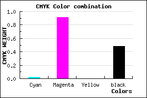 #810C84 color CMYK mixer