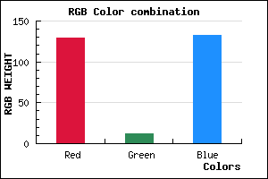 rgb background color #810C84 mixer