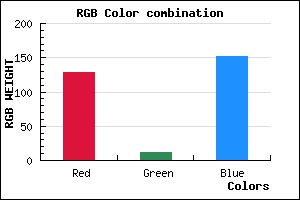 rgb background color #810C98 mixer