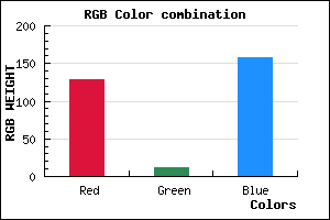 rgb background color #810C9D mixer