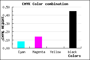 #81788C color CMYK mixer