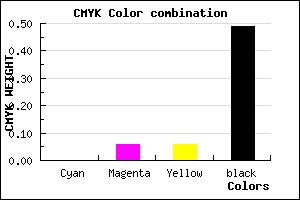 #817979 color CMYK mixer