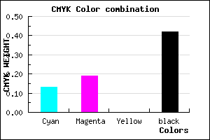 #817995 color CMYK mixer