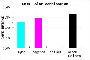 #8179AB color CMYK mixer