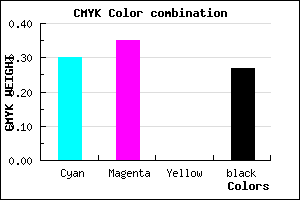 #8179B9 color CMYK mixer