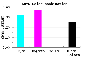 #8179BF color CMYK mixer