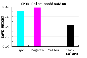 #817AC8 color CMYK mixer