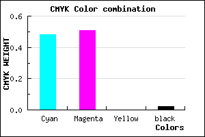 #817AFA color CMYK mixer