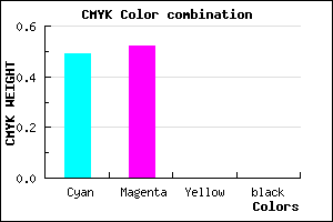 #817AFF color CMYK mixer