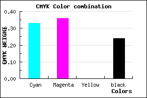 #817BC1 color CMYK mixer