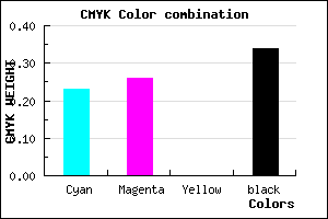 #817CA8 color CMYK mixer