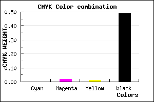 #817E80 color CMYK mixer