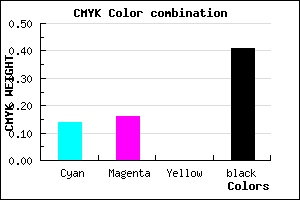 #817E96 color CMYK mixer
