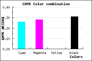 #817EAF color CMYK mixer