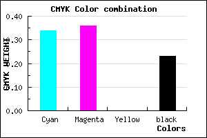 #817EC4 color CMYK mixer